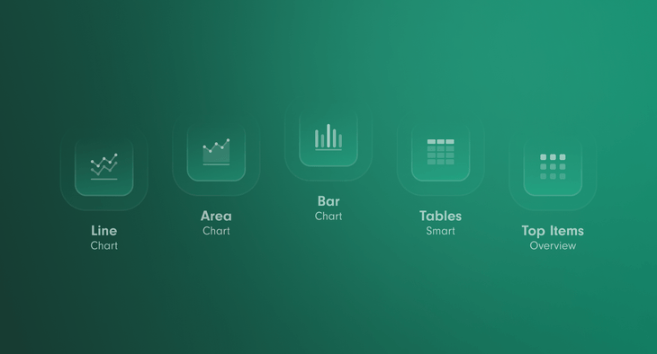 Real-Time Analytics & Insights