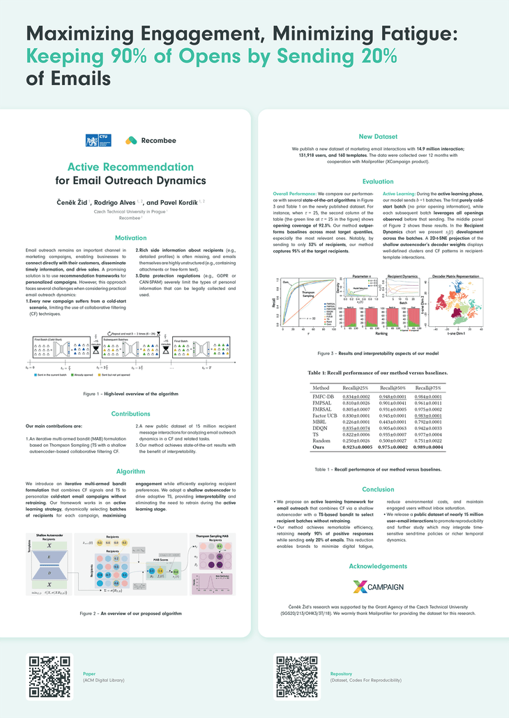 Poster - Active Recommendation for Email Outreach Dynamics