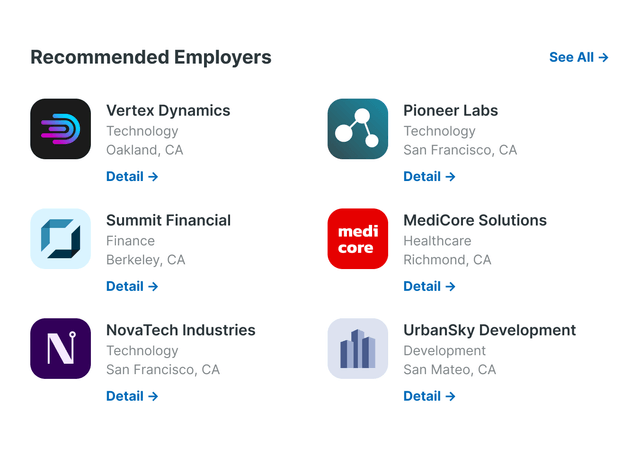 Recommended Employers